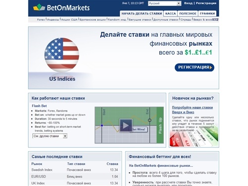 BetOnMarkets - Финансовый трейдинг для всех