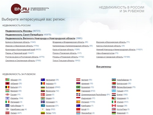 Недвижимость в россии и за рубежом