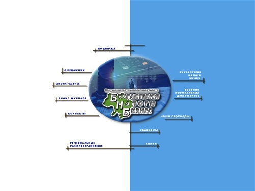 Бухгалтерия Налоги Бизнес