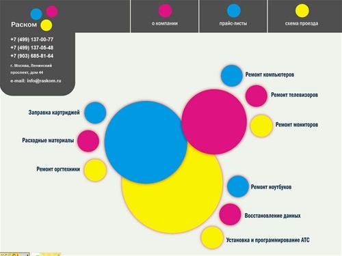 Ремонт ноутбуков  мониторов  принтеров  факсов  копиров  заправка картриджей.