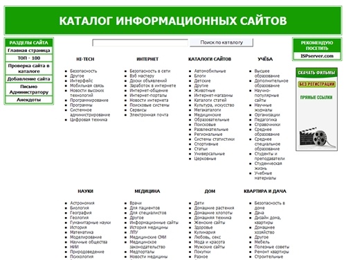 Каталог информационных сайтов