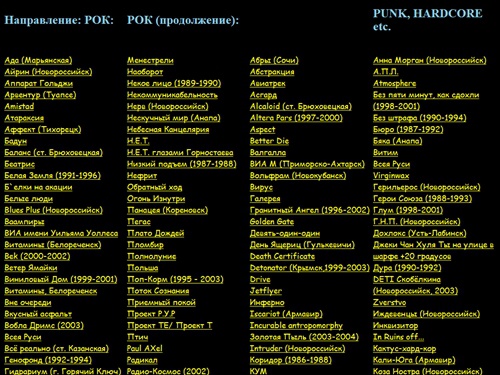 СПИСОК ГИПЕРССЫЛОК КРАСНОДАРСКИХ РОК-ГРУПП 