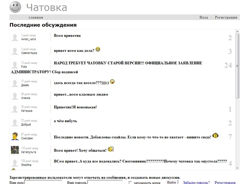 Последние обсуждения