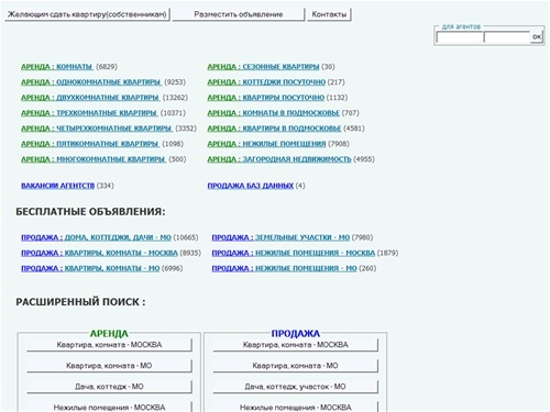 ЦИАН - Единая база данных по недвижимости Москвы и Подмосковья