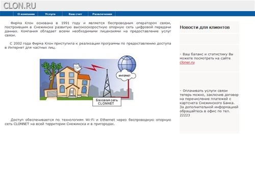 Clon.ru