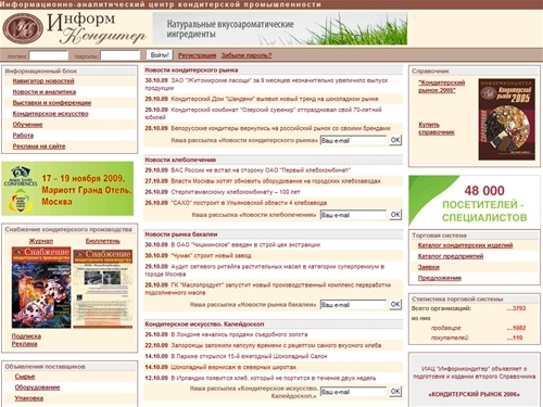 ИНФОРМКОНДИТЕР