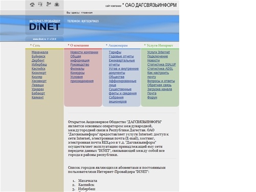 **  динет *  главная