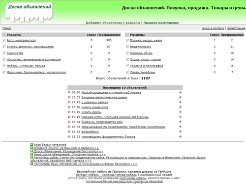  .:. Доска объявлений. Покупка / продажа 