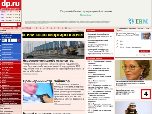 
	dp.ru - новости Петербурга, деловые новости, последние новости экономики, финансов, бизнеса и политики Санкт-Петербурга и всей России
