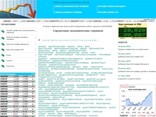 Онлайн справочник экономических терминов