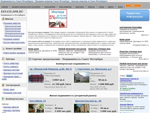 Недвижимость Санкт - Петербург цены продажа квартир аренда загородная недвижимость