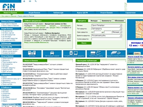 FinNews.ru - банки Санкт-Петербурга: кредиты, депозиты (вклады), банкоматы, обменники