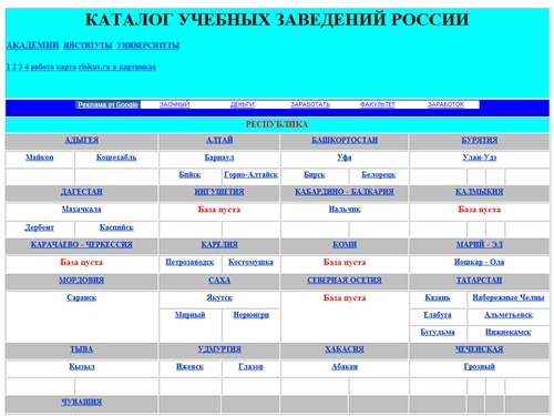 Католог ВУЗы институт академия университет ВЫСШЕЕ ОБРАЗОВАНИЕ БЕСПЛАТНОЕ ЗАОЧНОЕ КУРСЫ