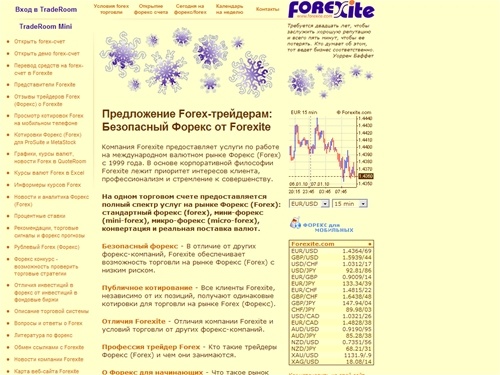 Forexite: Безопасный Forex / форекс - формула успеха на рынке Форекс
