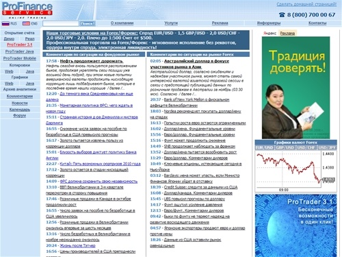 Форекс на Forexpf.Ru - Торговля на Forex. Курсы валют. Прогнозы валютного рынка.