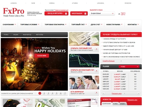 FXPro - брокер рынка Forex (Форекс). Брокерские услуги на валютном рынке Forex (Форекс).