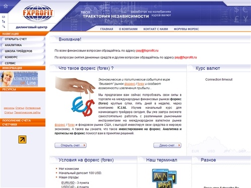 торговля на forex (форекс) -  курс валют, аналитика и прогнозы по форексу