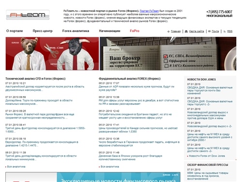 Форекс на FXTeam.Ru - новости рынка Forex, стратегии и аналитика, анализ рынка forex / форекс.