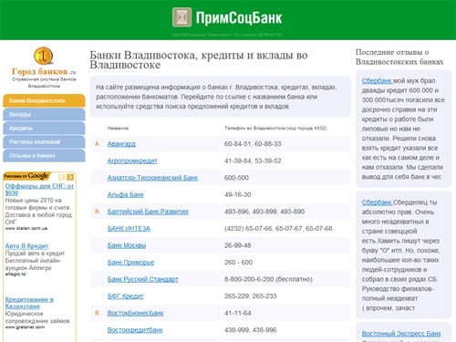Все банки Владивостока, кредиты во Владивостоке, вклады, банкоматы