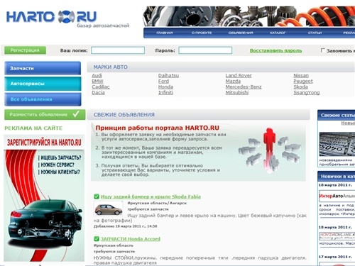 Базар автозапчастей HARTO.RU