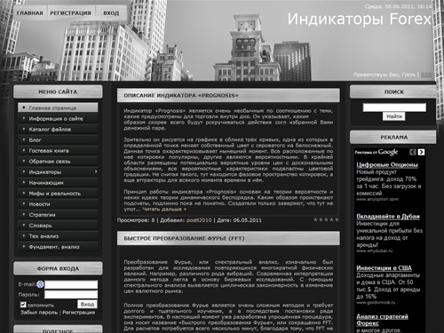 Форекс индикаторы - Главная страница
