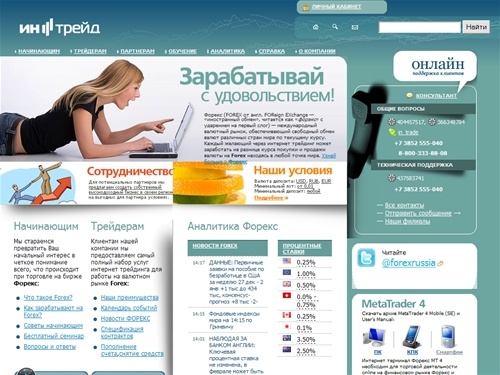 FOREX / ФОРЕКС с Ин-трейд. Интернет трейдинг на валютном рынке форэкс (forex - FOReign EXchange)