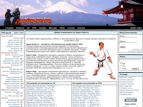 Japan-Budo.ru - Японские боевые искусства