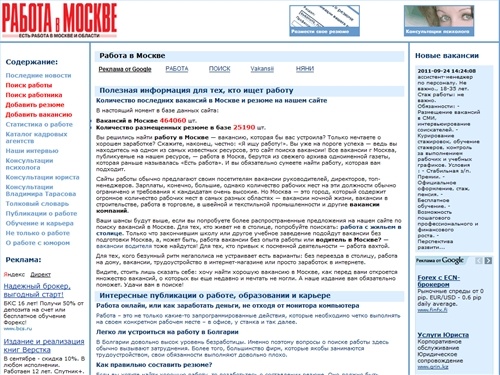 Работа в Москве — вакансии, более 450 тысяч предложений работы