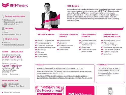 КИТ Финанс Инвестиционный Банк