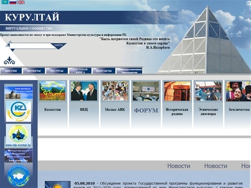 Курултай-сообщество