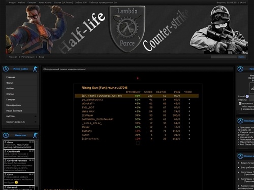 Lambda Force - Сообщество Half-Life