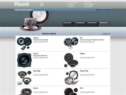 Magnat. Акустические системы для автомобиля.