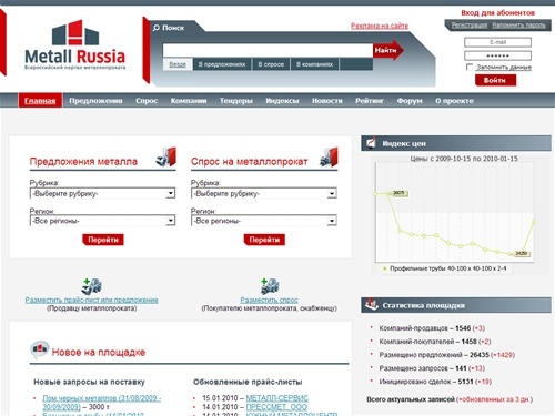 Металлопрокат России . ру - Общероссийский портал металлопроката и металла.
