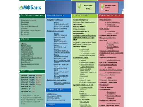МФБанк (InterfundBank) – кредиты малому и среднему бизнесу, банковские счета, ипотека – mfbank.ru