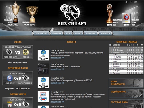 Мини футбольный клуб ВИЗ-Синара : Новости