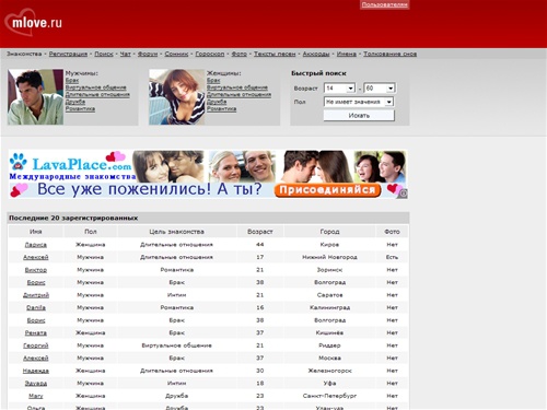 Знакомства Meet Love - Международная служба знакомств