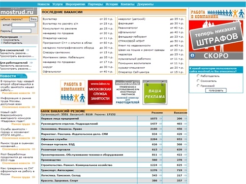 Mostrud.ru