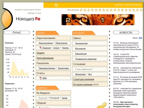 Перестраховочное общество Находка Ре