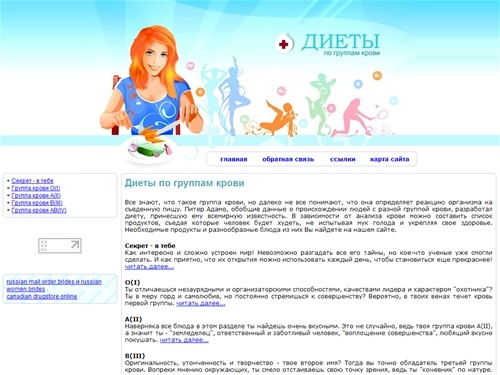 Диеты по группам крови