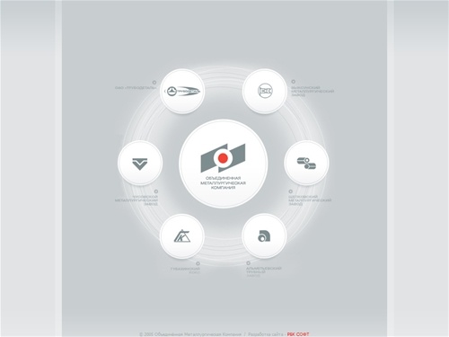 Объединённая Металлургическая Компания
