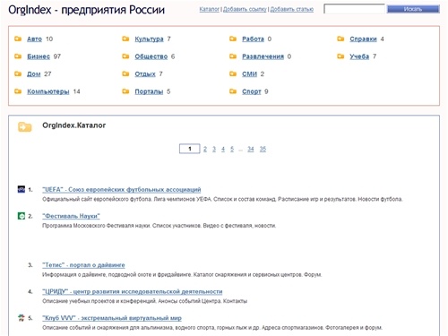 OrgIndex - предприятия России