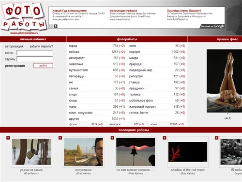
	ФОТОработы.ru - художественная и профессиональная фотография
