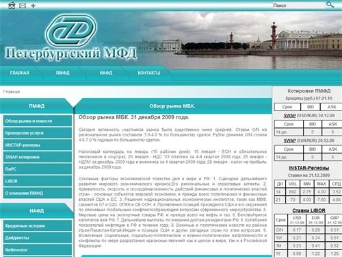 Обзор рынка МБК.