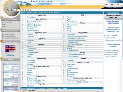 Интернет портал города Винница, Украина. 