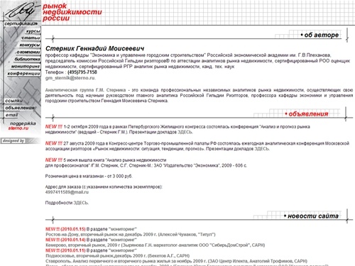 РЫНОК НЕДВИЖИМОСТИ РОССИИ.
