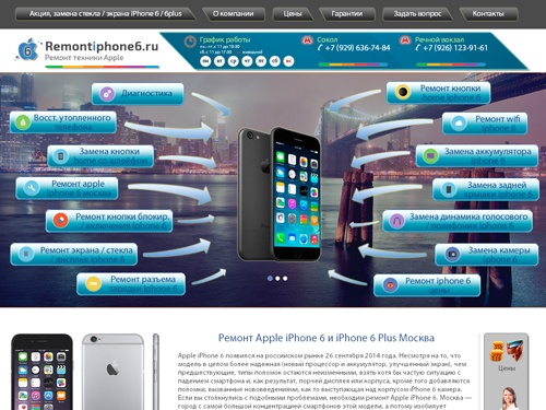 Ремонт Apple iPhone 6 и iPhone 6 Plus Москва