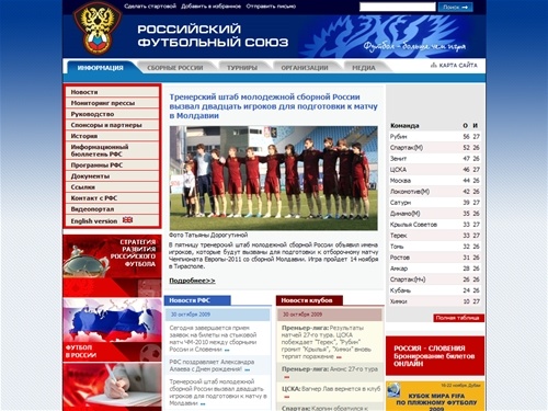 Российский футбольный союз