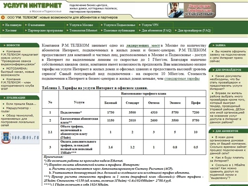 Интернет провайдер РМ Телеком - подключение домашних сетей