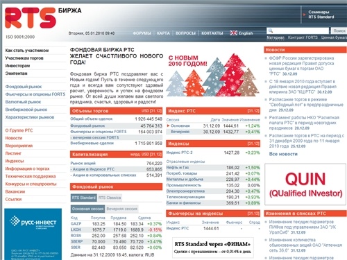 
	Фондовая биржа РТС
