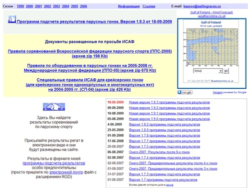 Парусный спорт, результаты соревнований